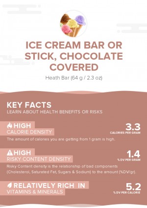 Ice cream bar or stick, chocolate covered