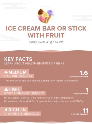 Ice cream bar or stick with fruit