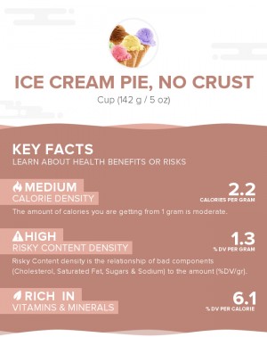 Ice cream pie, no crust