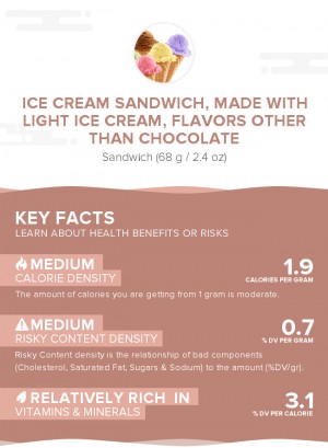 Ice cream sandwich, made with light ice cream, flavors other than chocolate