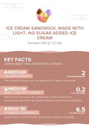 Ice cream sandwich, made with light, no sugar added ice cream
