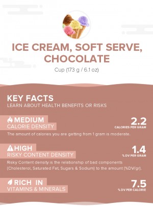 Ice cream, soft serve, chocolate