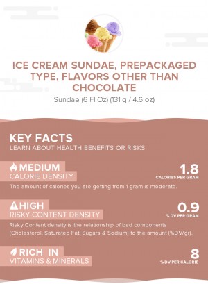 Ice cream sundae, prepackaged type, flavors other than chocolate
