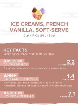 Ice creams, french vanilla, soft-serve