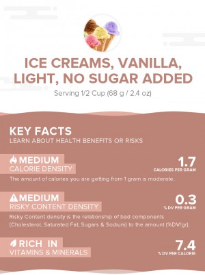 Ice creams, vanilla, light, no sugar added