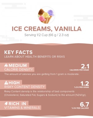 Ice creams, vanilla