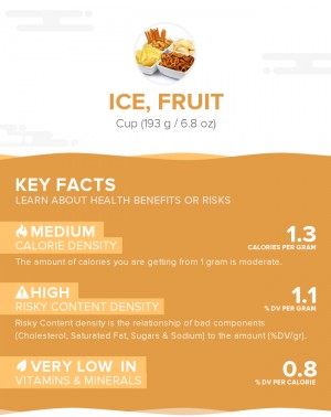 Ice, fruit