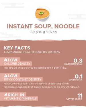 Instant soup, noodle