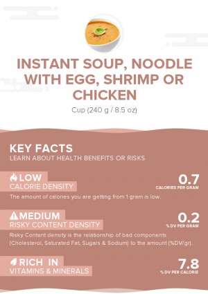 Instant soup, noodle with egg, shrimp or chicken