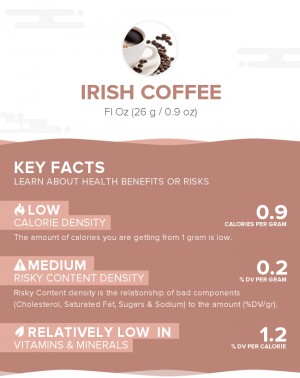 Irish Coffee