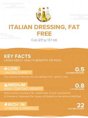 Italian dressing, fat free