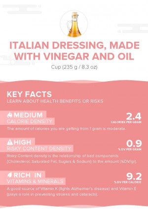 Italian dressing, made with vinegar and oil