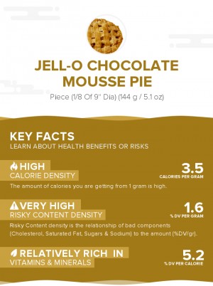 Jell-O chocolate mousse pie