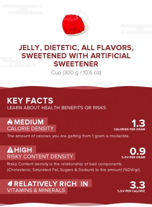 Jelly, dietetic, all flavors, sweetened with artificial sweetener