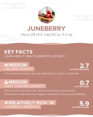 Juneberry