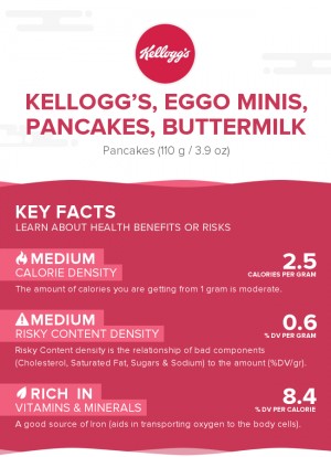 KELLOGG'S, EGGO Minis, Pancakes, Buttermilk