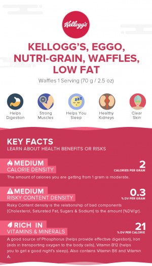 KELLOGG'S, EGGO, NUTRI-GRAIN, Waffles, Low Fat