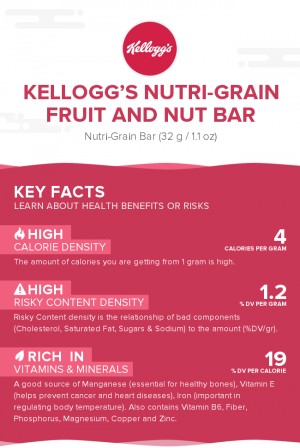 Kellogg's Nutri-Grain Fruit and Nut Bar
