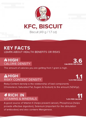 KFC, biscuit