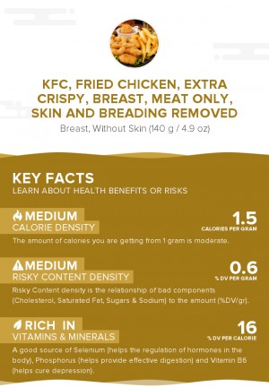 KFC, Fried Chicken, EXTRA CRISPY, Breast, meat only, skin and breading removed