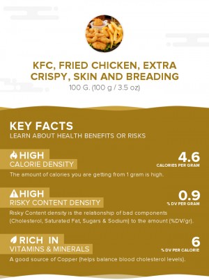 KFC, Fried Chicken, EXTRA CRISPY, Skin and Breading
