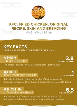 KFC, Fried Chicken, ORIGINAL RECIPE, Skin and Breading