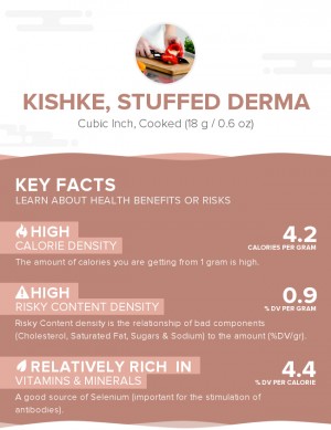 Kishke, stuffed derma