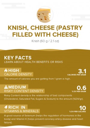 Knish, cheese (pastry filled with cheese)
