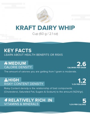 Kraft Dairy Whip