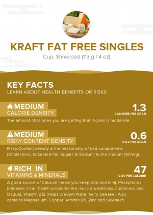 Kraft fat free singles