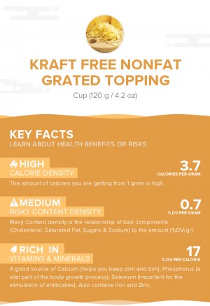 Kraft Free Nonfat Grated Topping