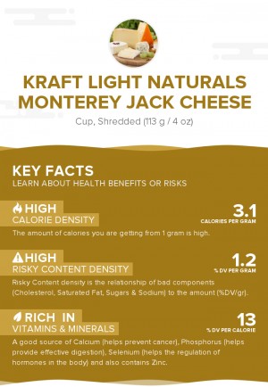 Kraft Light Naturals Monterey Jack Cheese