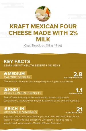 Kraft Mexican Four Cheese made with 2% Milk