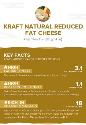 Kraft natural reduced fat cheese