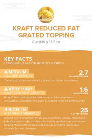 Kraft Reduced Fat Grated Topping