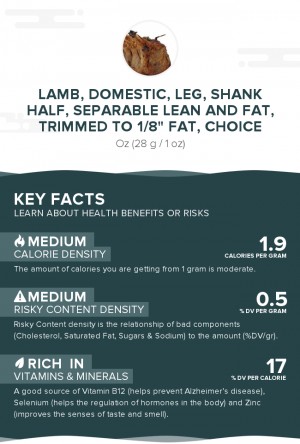 Lamb, domestic, leg, shank half, separable lean and fat, trimmed to 1/8