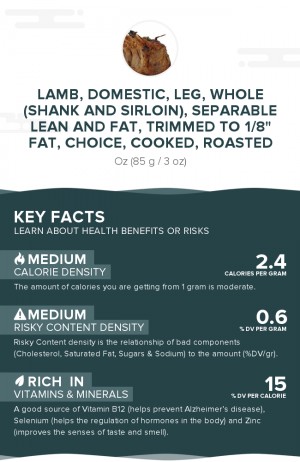 Lamb, domestic, leg, whole (shank and sirloin), separable lean and fat, trimmed to 1/8