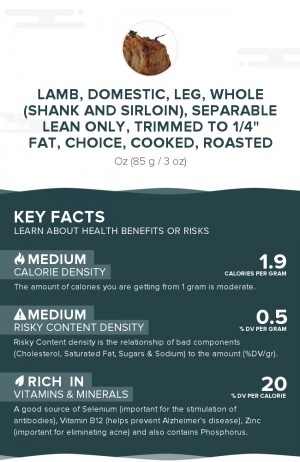 Lamb, domestic, leg, whole (shank and sirloin), separable lean only, trimmed to 1/4