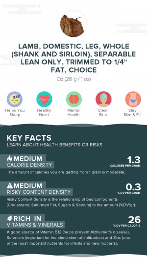 Lamb, domestic, leg, whole (shank and sirloin), separable lean only, trimmed to 1/4