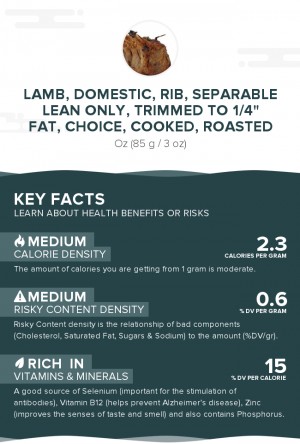 Lamb, domestic, rib, separable lean only, trimmed to 1/4