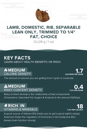 Lamb, domestic, rib, separable lean only, trimmed to 1/4