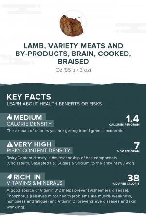 Lamb, variety meats and by-products, brain, cooked, braised