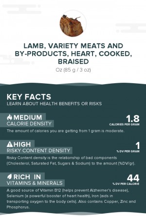 Lamb, variety meats and by-products, heart, cooked, braised