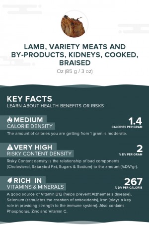 Lamb, variety meats and by-products, kidneys, cooked, braised