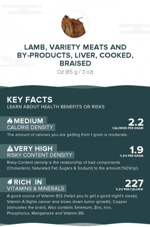 Lamb, variety meats and by-products, liver, cooked, braised