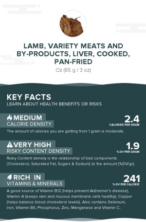 Lamb, variety meats and by-products, liver, cooked, pan-fried