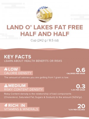 Land O' Lakes Fat Free Half and Half