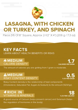 Lasagna, with chicken or turkey, and spinach