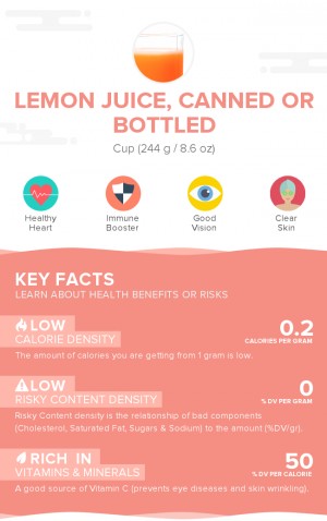 Lemon juice, canned or bottled