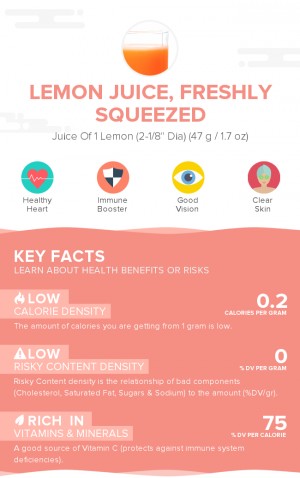 Lemon juice, freshly squeezed